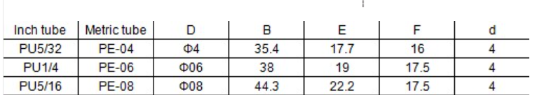 Push-in Air Union Tee (4/6/8)mm